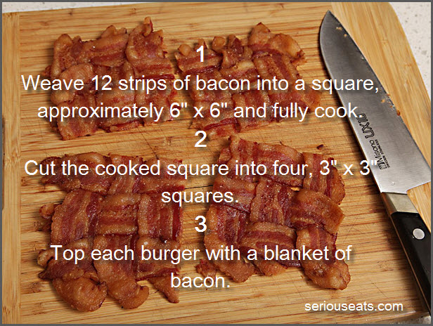 Bacon Blanket Bacon Blanket