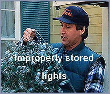 Improperly Stored Holiday Lights